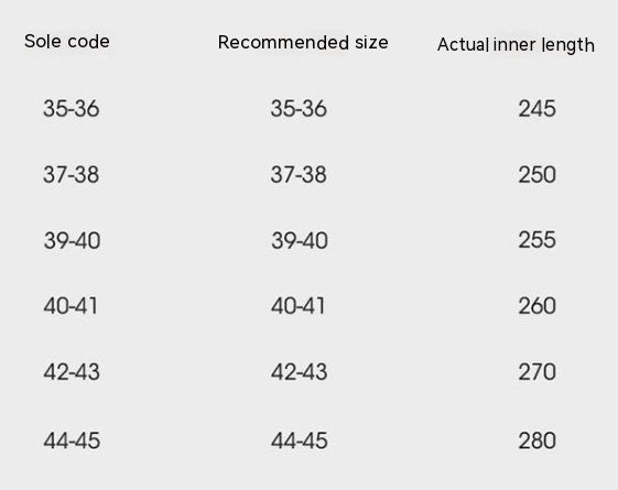 Helen – Hoogwaardige Antislip Badkamerslippers